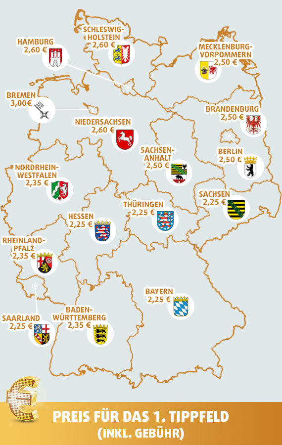 EuroJackpot - Preis je Bundesland