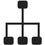 Categorias